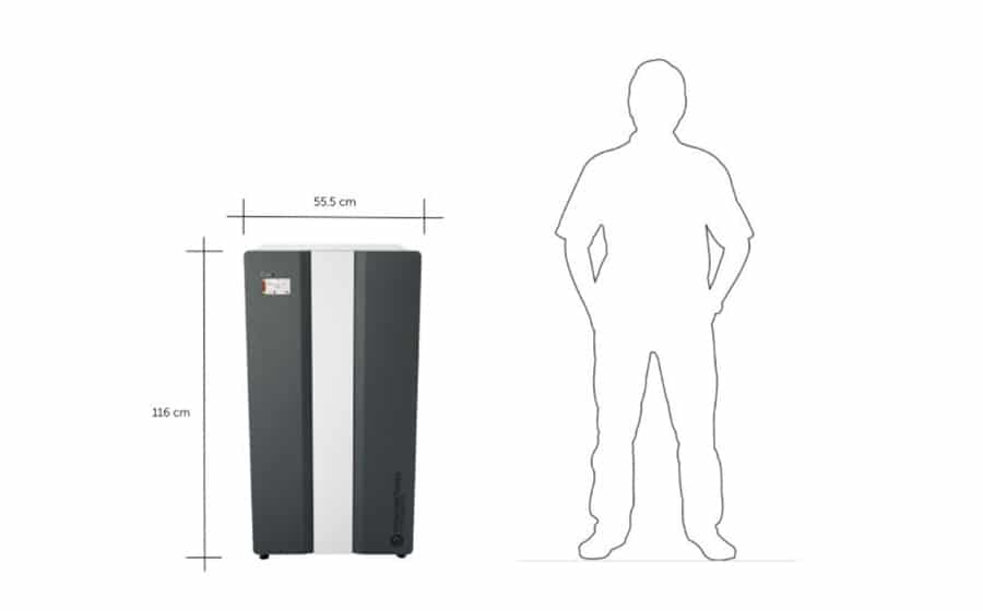 kensa evo size comparison with person outline