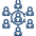 Personal connections